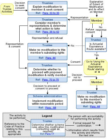 consentRule1