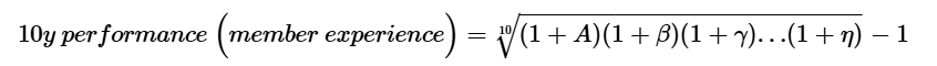 10y performance (member experience) equals root 10 of (1 plus A) (1 plus Beta) (1 plus Gamma) dot dot dot (1 plus Eta) end root minus 1
