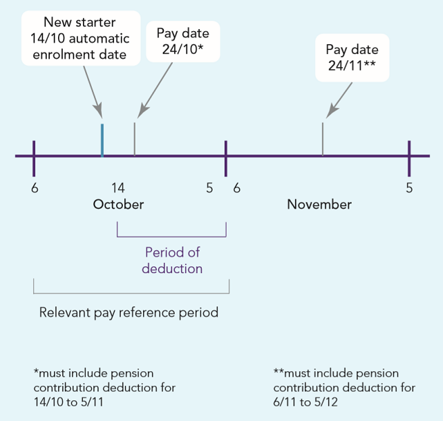 Detailed Guidance 5 1 75Pc