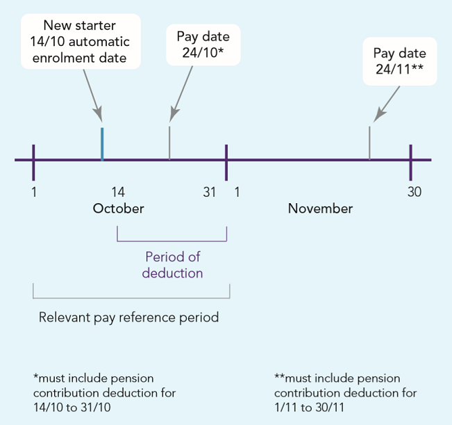 Detailed Guidance 5 2 75Pc