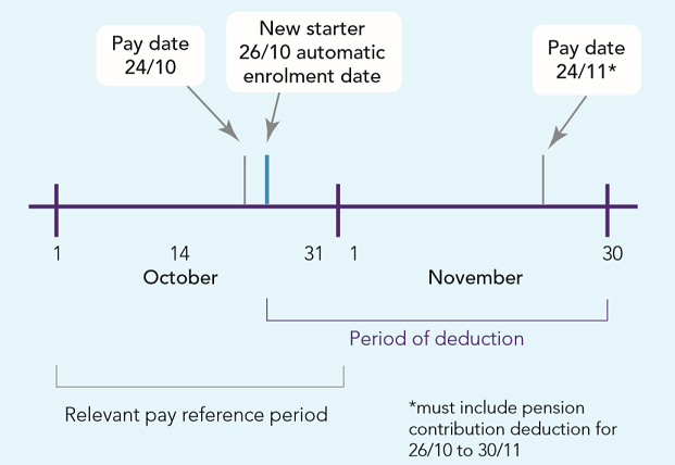 Detailed Guidance 5 4 60Pc