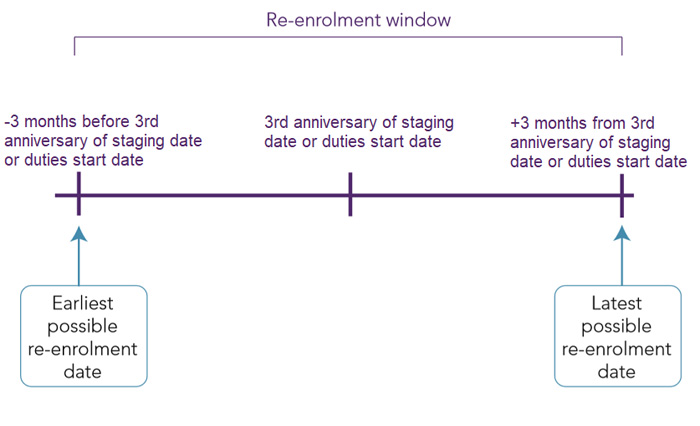 Detailed Guidance 11 1 V2